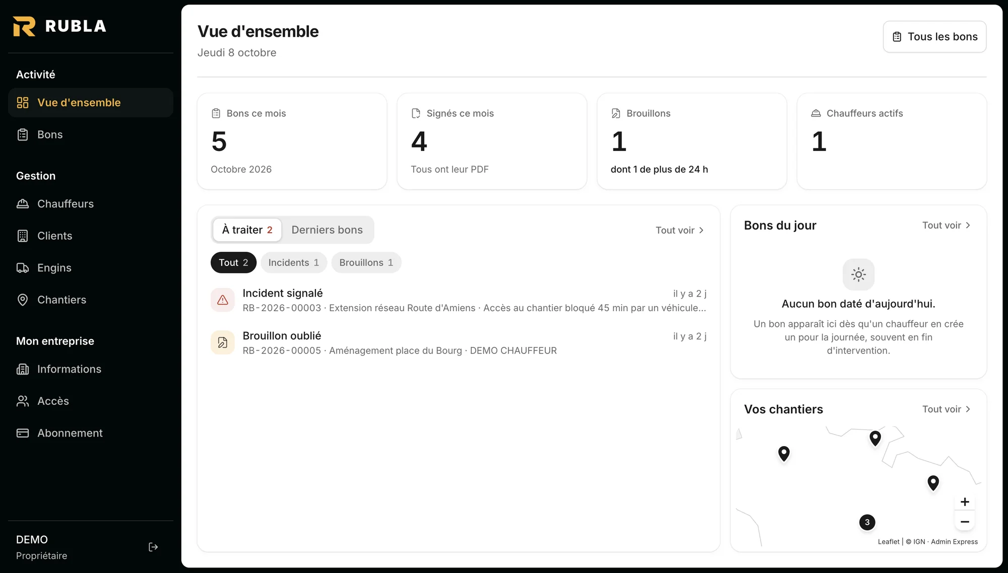 La vue d'ensemble du back-office : compteurs, carte des chantiers, derniers bons.